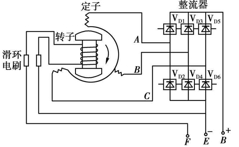 發(fā)電機(jī)的工作原理圖解，發(fā)電機(jī)的工作原理及結(jié)構(gòu)圖